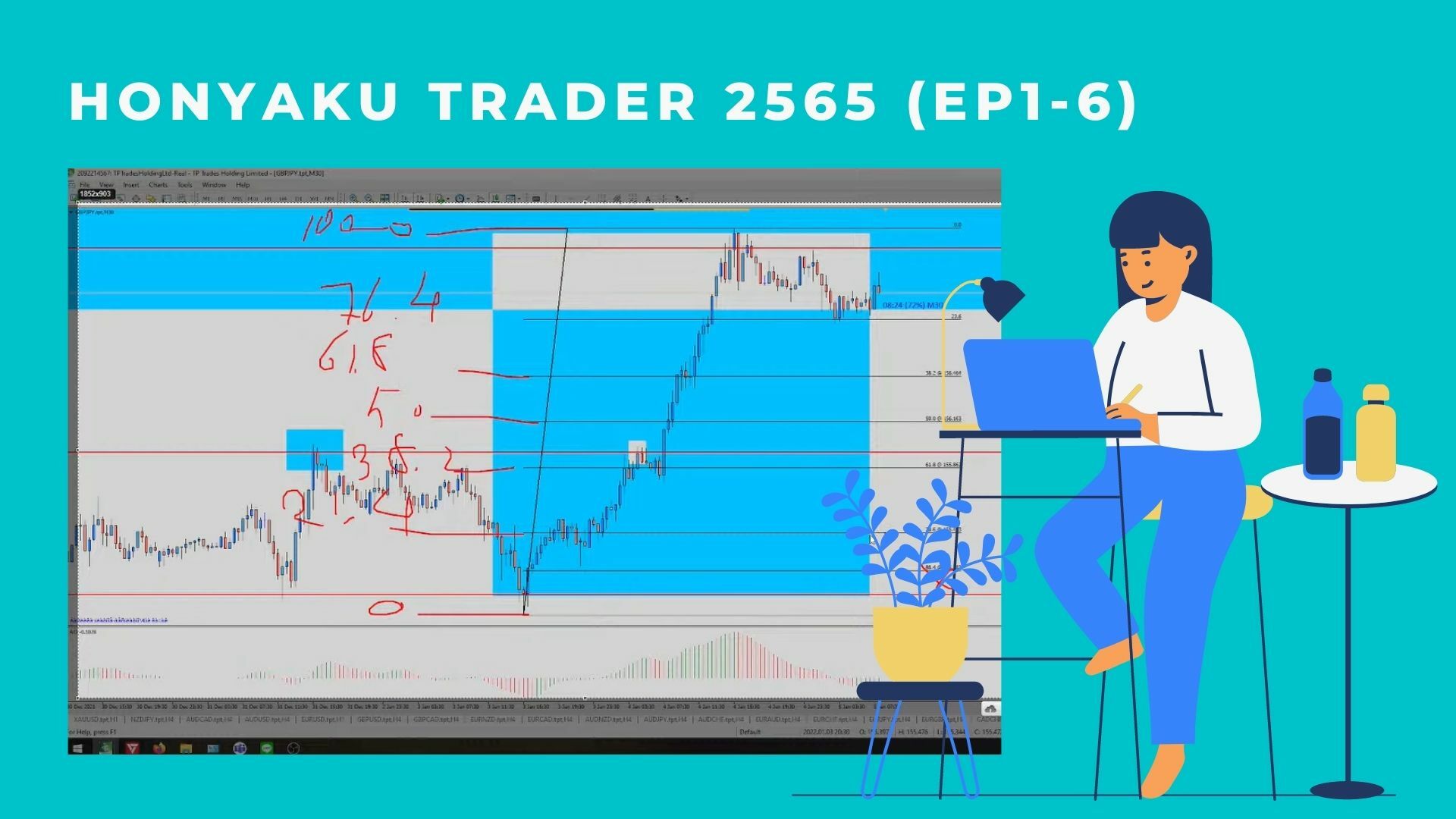Honyaku Trader Talk 2565